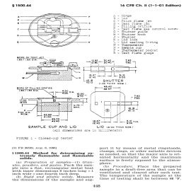 16 CFR Part 1500.44 (2001) - Method for Determining Extremely Flammable and Flammable Solids (Download)
